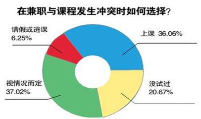 http://p4.so.qhmsg.com/bdr/_240_/t01b7986ec1d6c3f2be.jpg
